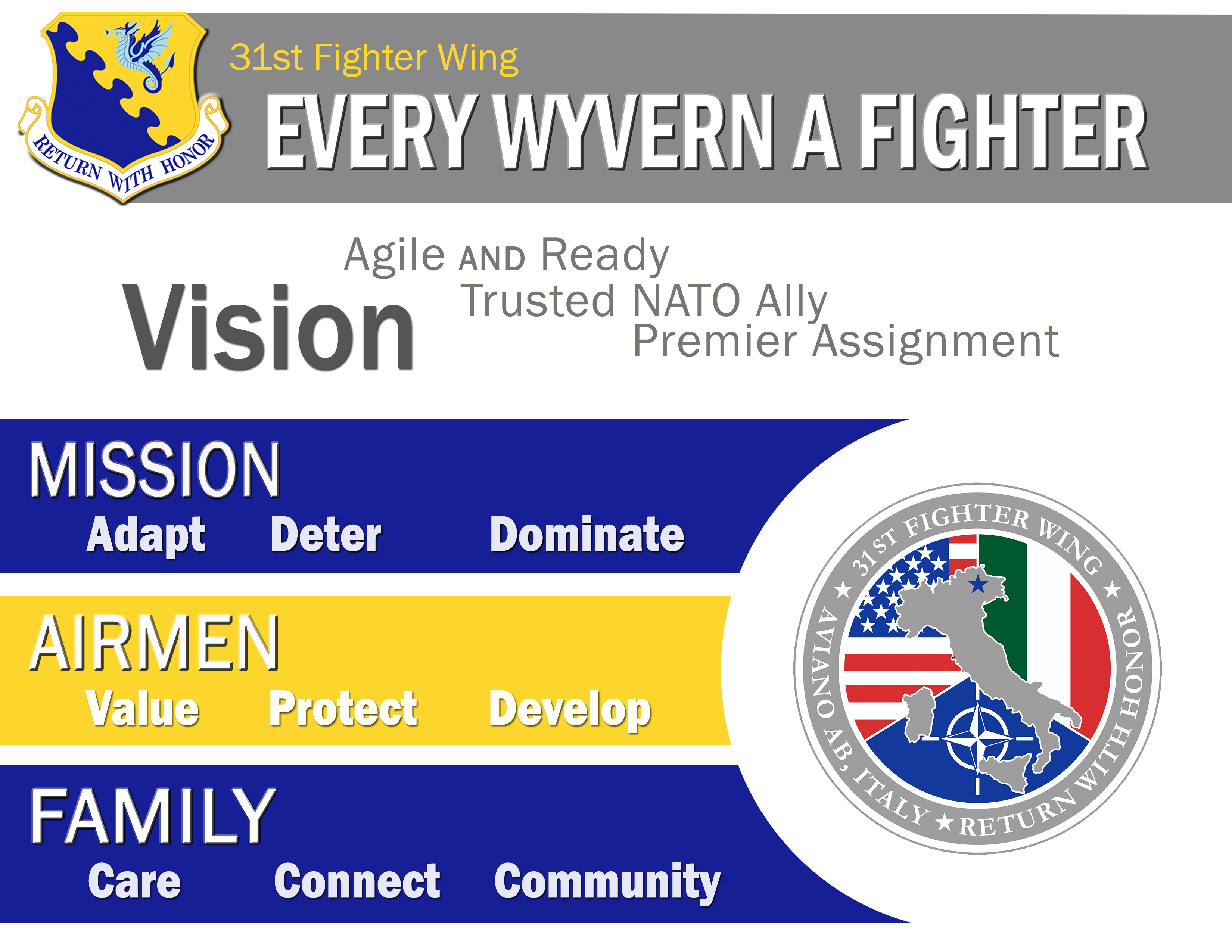 2020 Enduring Priorities